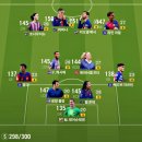 넥스트필드 - 중랑구 망우로76길 50-13 | FC온라인 패치 2026년 4월 넥스트필드 26노미니 하피냐 금카 후기