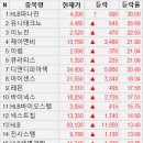 씨피텍 이미지