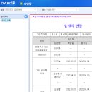 (주)피엔알 이미지