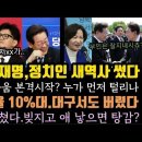 이재명, 김건희 안부부터 물어야..정치인 역사 썼다. 윤 지지율 10%대 대구도 버렸다. 이미지