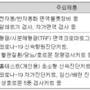 (주)메디젠 이미지