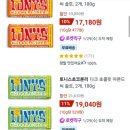솔트니스 이미지