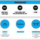 삼성영어보습학원 이미지