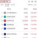 다우미디어테크 이미지