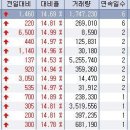 대명터보 이미지