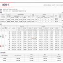 삼각동작은도서관 이미지