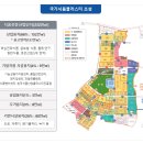 한국식품산업클러스터진흥원 이미지