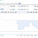 11530-19-19 이미지