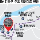 주공마트 이미지