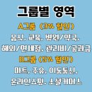 이지올마트 - 103692 | 이지올마트