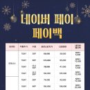 데이안경 네이버블로그