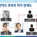 덕인의원 이미지