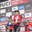 Mountain World 이미지