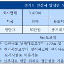 경기도 안성시 양성면사무소 네이버블로그