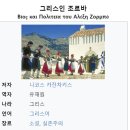 조르바여행사 이미지