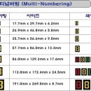 성창통신(주) 이미지