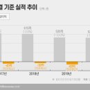에이트팜
