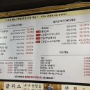 동적깡통구이석계점