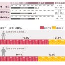 인바디