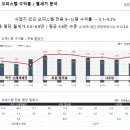 위드어반 이미지
