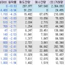 한울메드 이미지