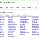 창이 작은도서관 이미지