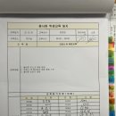 논공(광주) 이미지