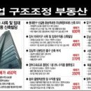오거리부동산중개 이미지