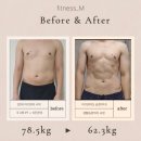 퍼스널 트레이닝 봉담 이미지