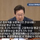 2026년 정부제출 보훈예산안 주요내용 이미지