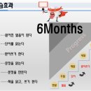 파머스영어서천캠퍼스학원