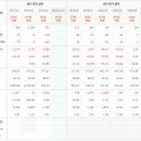 주식회사 케이티엠 티스토리