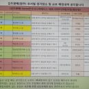 김두환배]경기장소 및 코트배정 안내 이미지