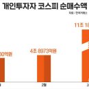 개미그래픽 이미지