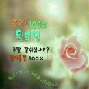 알기 쉬운 부동산 상식 이미지