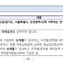 (주)지앤에이건축사사무소 티스토리