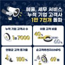 혜움