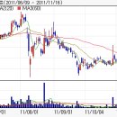 [대영포장] 김문수 칼 뽑았네유 이미지