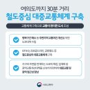 김포한강 2로 이미지