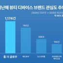 더바로팜