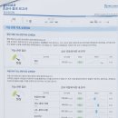 연우한의원 이미지