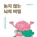 혜명의원 이미지