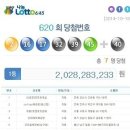 1등명당 파이낸셜뉴스