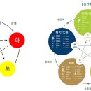 더케이커머스 이미지