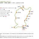 힐링캠프달래촌 이미지