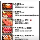 달인참치 이미지