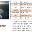 온천2동-32 이미지