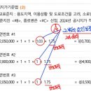 우선 문제1의 물음1에서 이미지