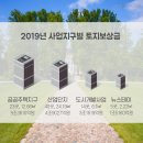 국제토지보상