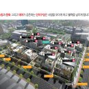 지식산업센터스마트파크 이미지